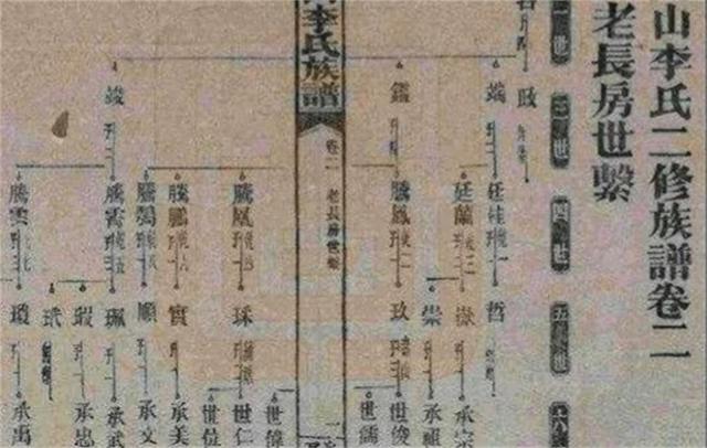 湖北十堰一村人全姓李，祭祖意外找到一族谱，解密全村祖宗身份