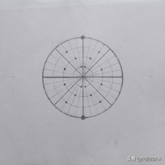 宇宙方圆模型与玉璧玉璜玉琥玉琮玉圭玉璋