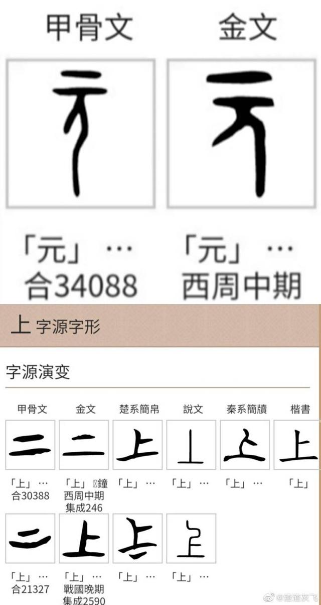 闲扯：“元元”为何是“百姓”