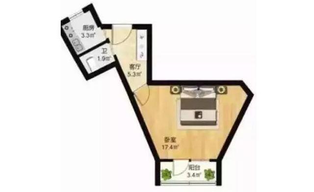 房屋的风水学——地产投资人带你看房屋的风水学