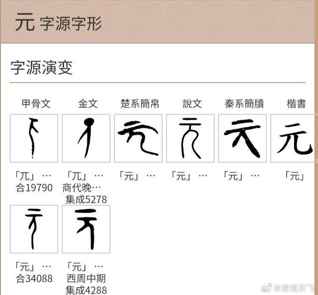 闲扯：“元元”为何是“百姓”