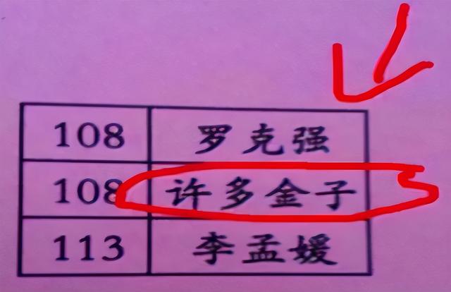 学生因名字复杂走红，连名带姓一共102笔，网友直呼家长有才