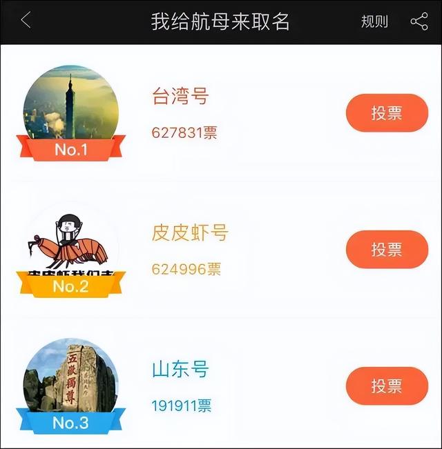 03航母冠名大战一触即发，网友们吵翻了，海军命名规则了解一下"