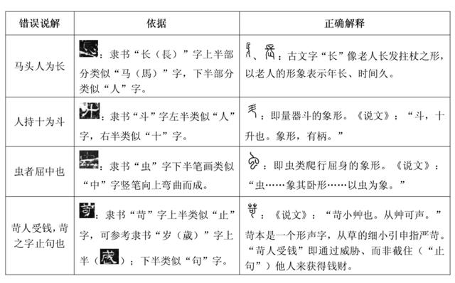 潼字五行属什么寓意潼字五行属什么寓意与含义