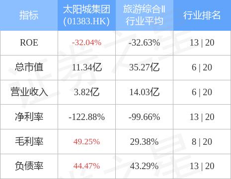 山东企业名称核名查询系统广东企业名称核名查询系统