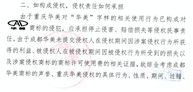 “华美”二字多值钱？牙科医院靠商标打假起诉41家整形机构，豪赚近2000万