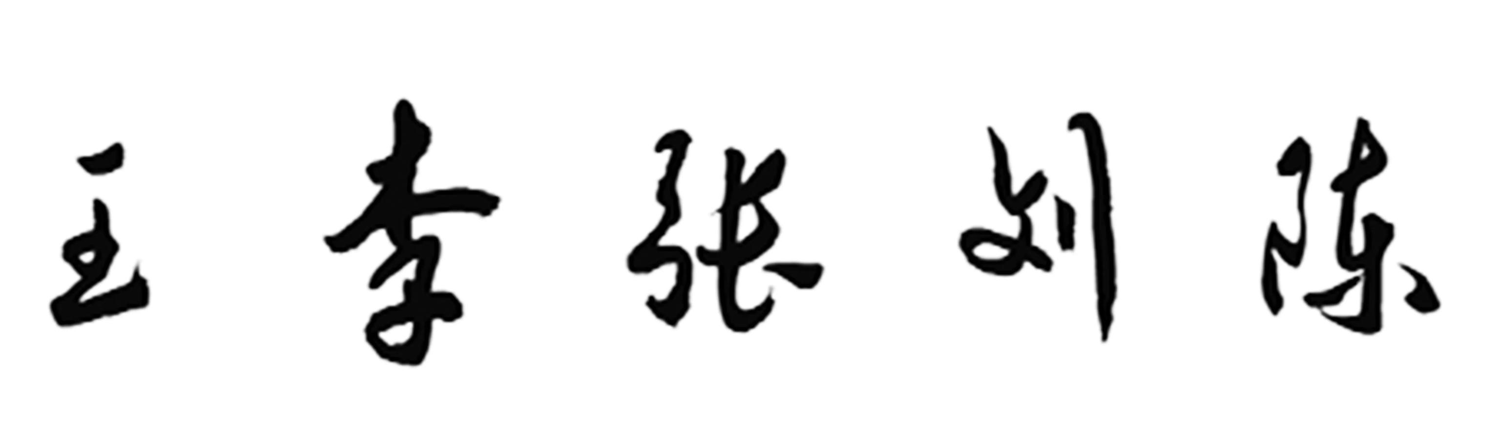 诸子百家，百家姓名