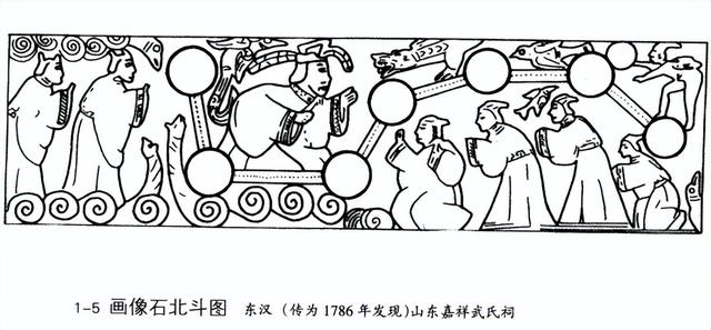 带你逛逛天帝宫殿！参透斗转星移！详解紫微垣「星空帝国系列」2