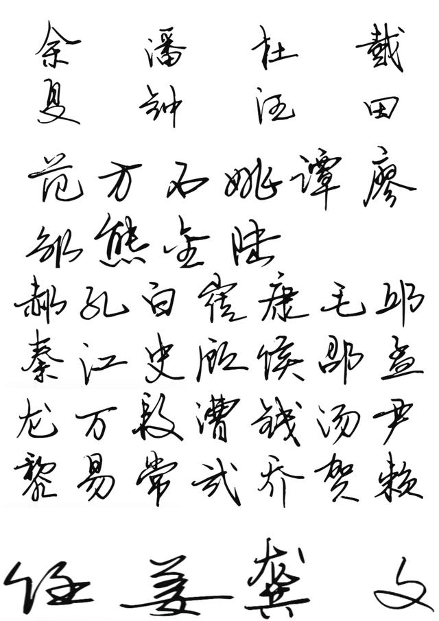 诸子百家，百家姓名