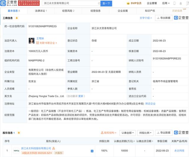 永太科技成立贸易公司，注册资本1亿元