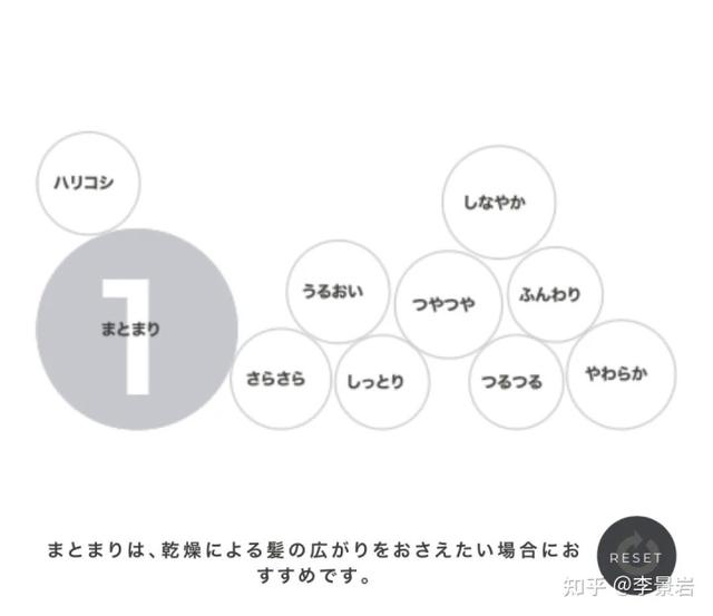 案例分析：一个很会“撩”的购物测试