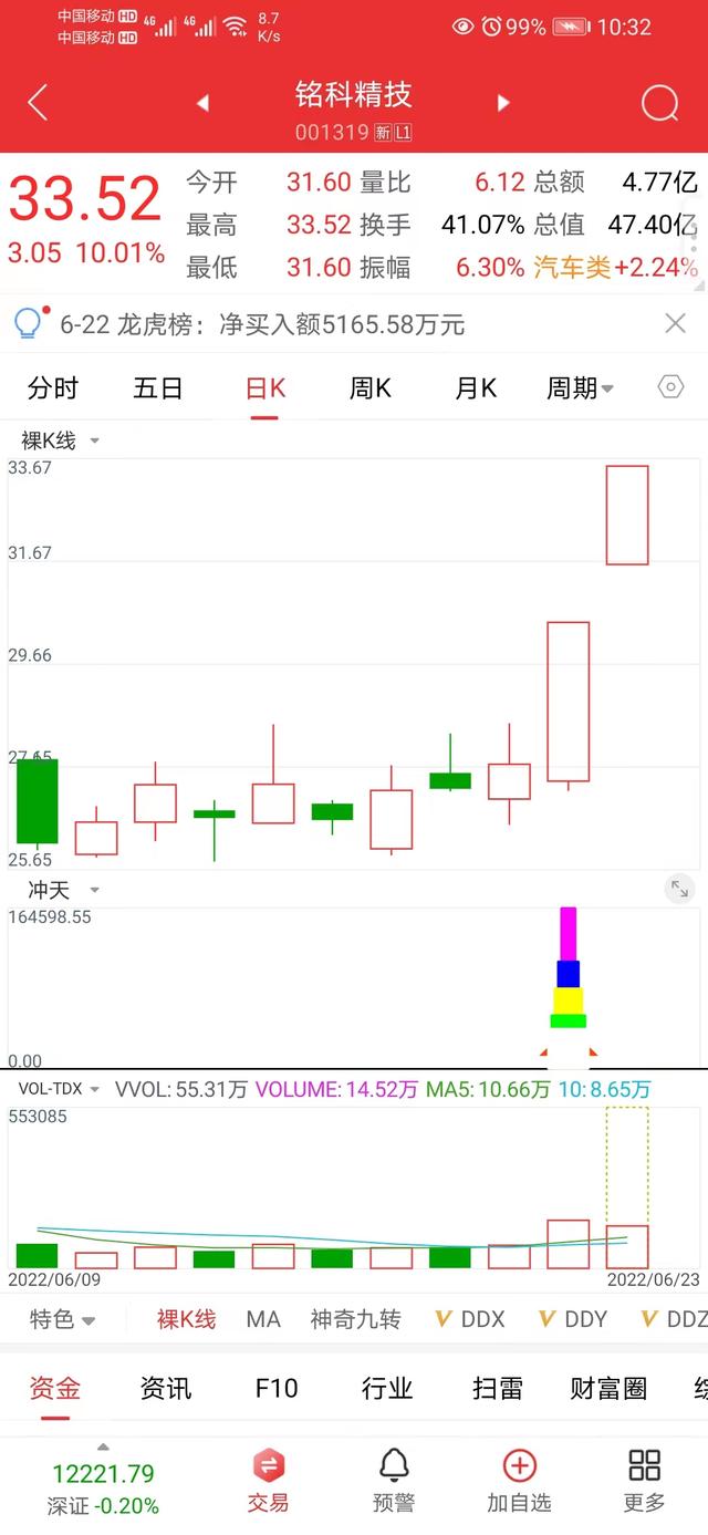 手机与电脑同步测试成功！重回赛道为王——重回巅峰：铭科精技