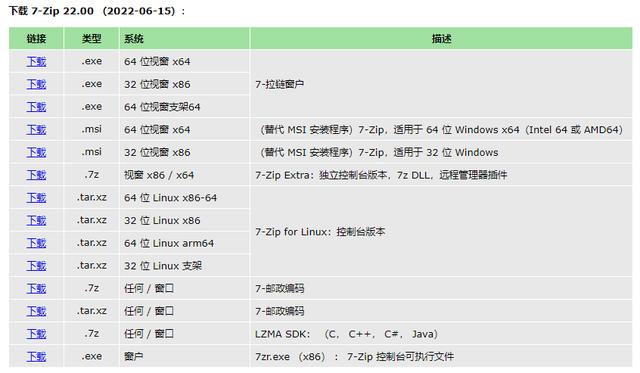 新电脑需装的6款黑科技软件，轻松玩转新机，建议提前摸透