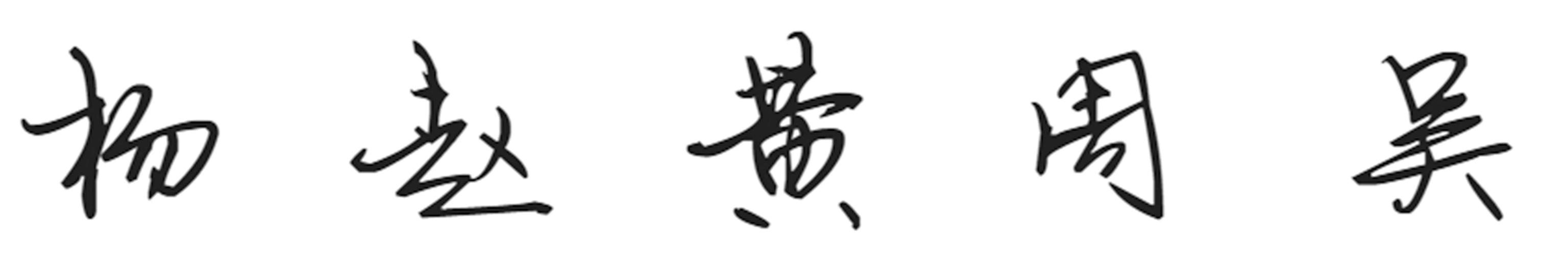 诸子百家，百家姓名