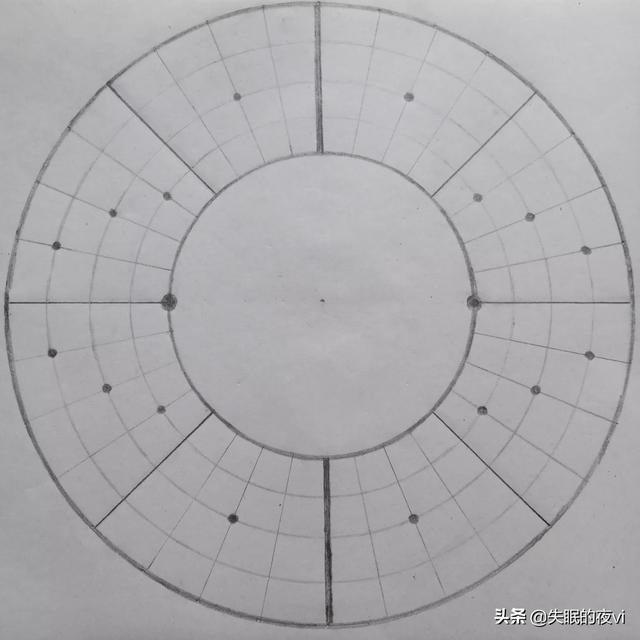 宇宙方圆模型与玉璧玉璜玉琥玉琮玉圭玉璋