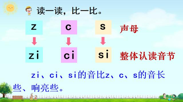 一年级语文上册汉语拼音7《z c s》课件+教学设计+反思