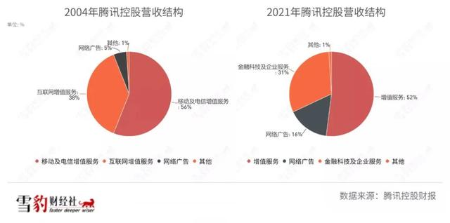 上市公司改名，科学还是玄学？