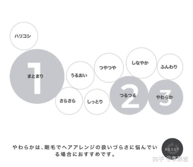 案例分析：一个很会“撩”的购物测试