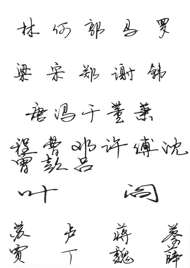 诸子百家，百家姓名