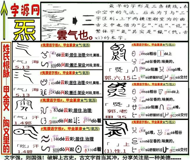 数字大老虎 _《易经》、《内经》中的“气”到底是啥？几图说明白