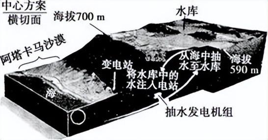 什么地什么意思？置身此地的意思是什么！