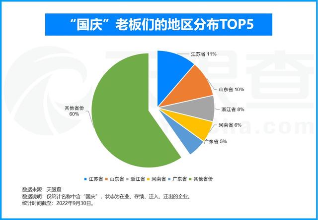 企业名称大全_最新版？化工企业名称大全_最新版！