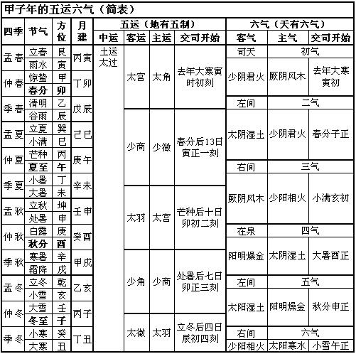 路字五行属什么和意义？路字五行属什么和意义相近！