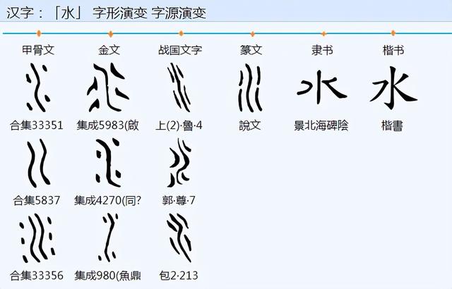 洲字五行属什么的？洲字五行属什么吉凶！