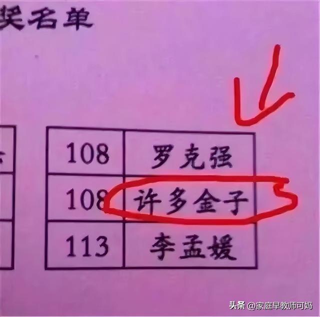 生僻字取名男孩子？生僻字取名男孩大全！