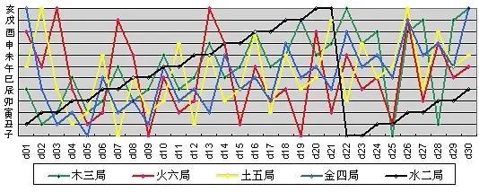 路字五行属什么和意义？路字五行属什么和意义相近！