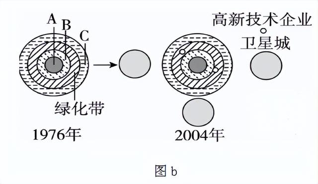 此地的意思是什么意思？此地的词是什么！