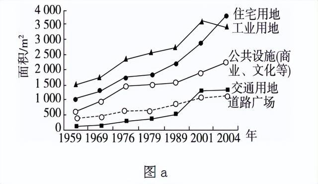 此地的意思是什么意思？此地的词是什么！