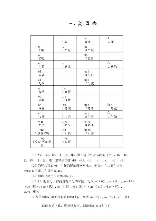 韵母是ou的所有汉字拼音大全？韵母ou的字有哪些组词！