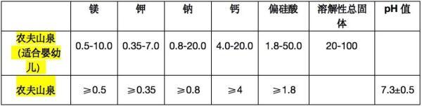 升字是什么字？升的字义解释！