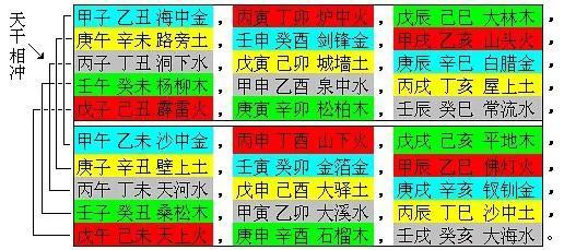 路字五行属什么和意义？路字五行属什么和意义相近！