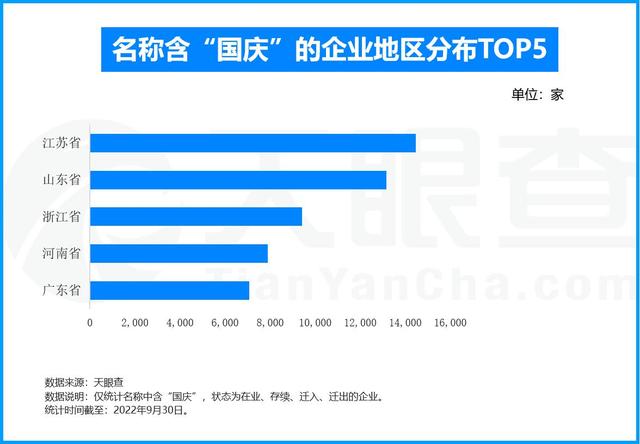 企业名称大全_最新版？化工企业名称大全_最新版！