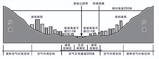 此地的意思是什么意思？此地的词是什么！