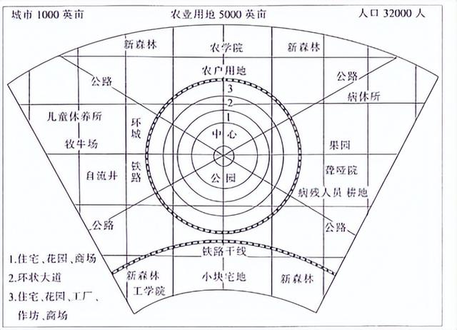 此地的意思是什么意思？此地的词是什么！