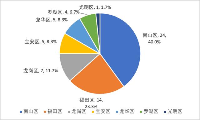 企业名称大全_最新版两个字？企业名称大全_最新版四个字！