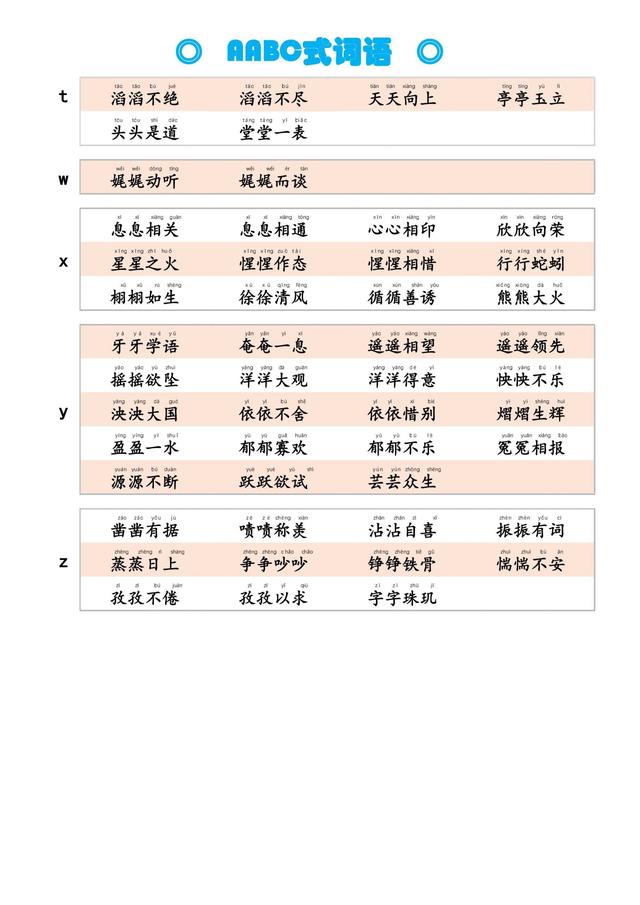 璧字成语开头的成语？璧开头的词语！