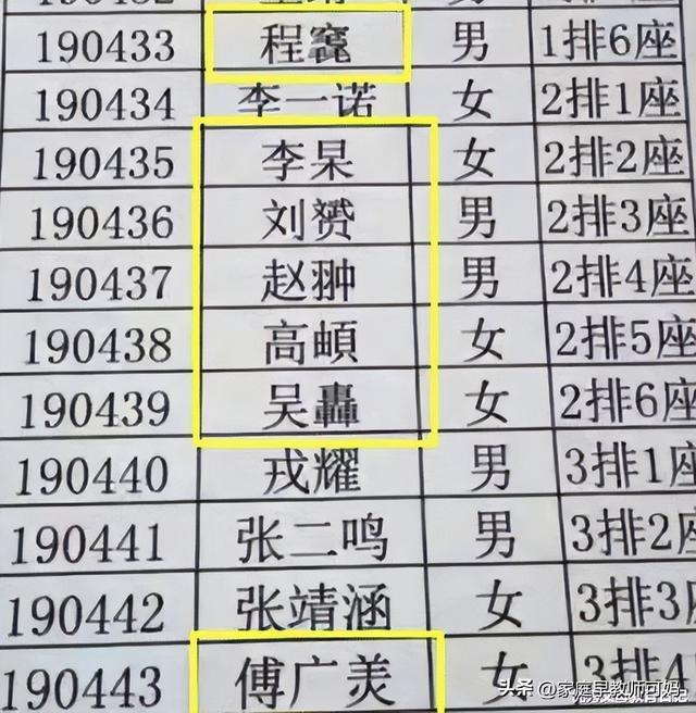 生僻字取名男孩子？生僻字取名男孩大全！