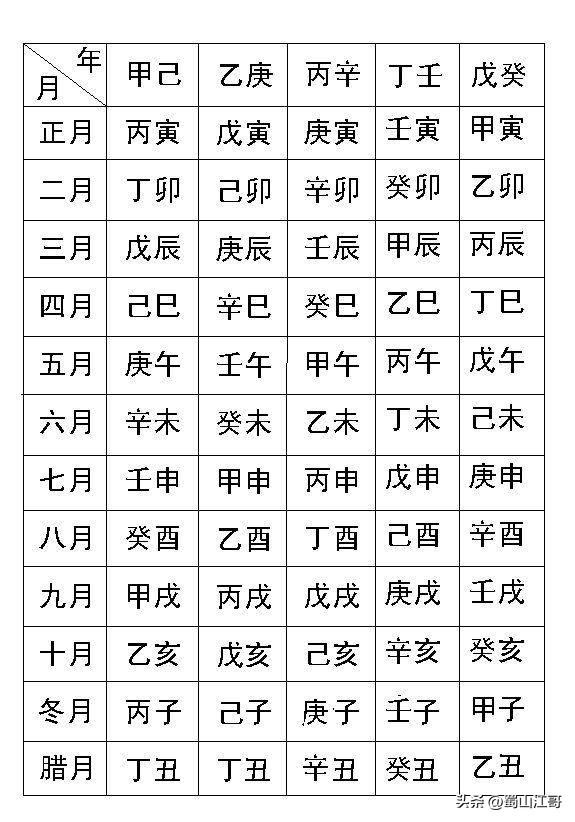 千明八字测算已付款？千明八字算命！