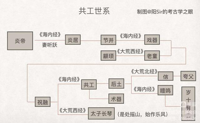 岐代表什么生肖迷底是什么？岐指什么生肖！