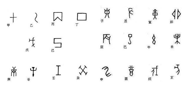 康熙字典理字五行属什么？文字康熙字典五行属什么！