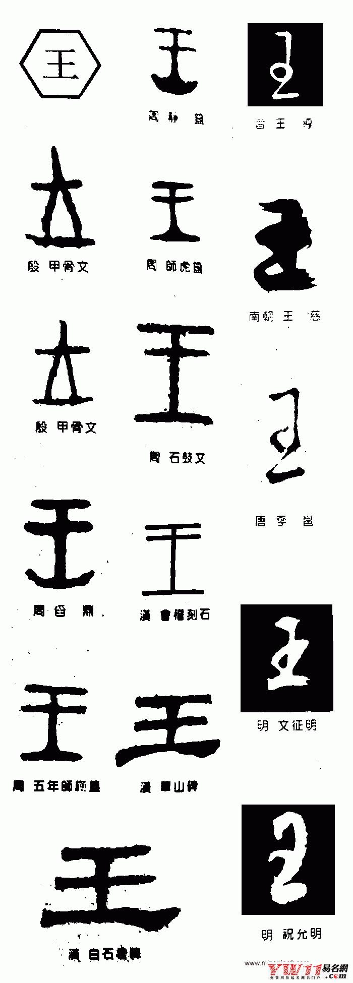 王字五行属什么？王字五行属什么属性！