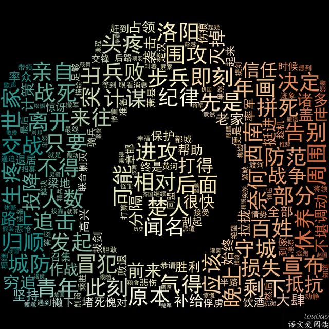 倍字开头的成语？事字开头的成语大全四个字！