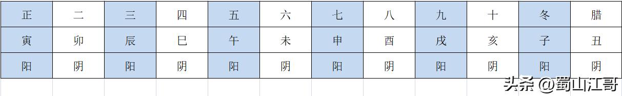 千明八字测算已付款？千明八字算命！