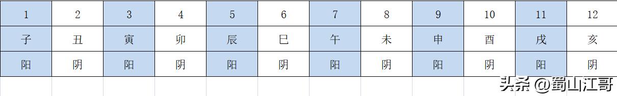 千明八字测算已付款？千明八字算命！