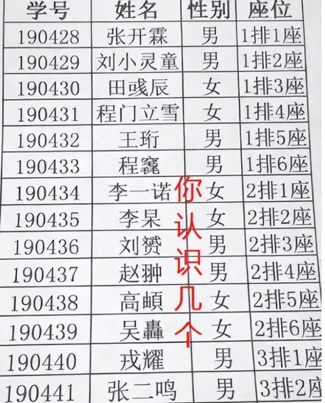 渲字取名的寓意女孩？渲字取名的寓意女孩名字！