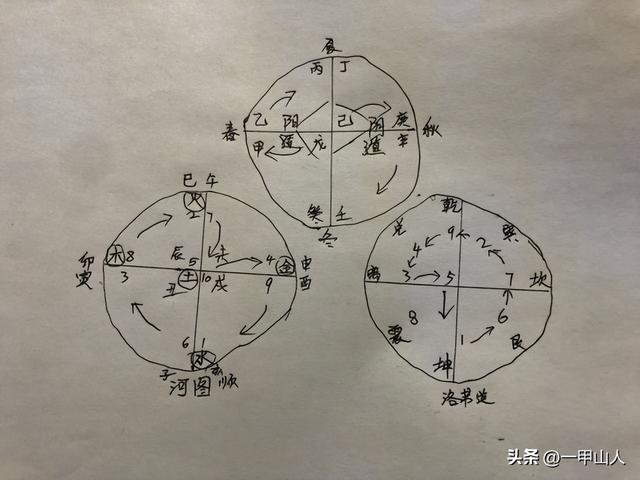 甲字取名的寓意男孩？甲字取名的寓意男孩名字！